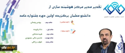 مدیر مرکز هوشمند سازی دانشگاه تاکید کرد:

برگزاری اولین دوره جشنواره حامد باعث شناساندن هرچه بیشتر دانشجومعلمان مستعد و با انگیزه شد