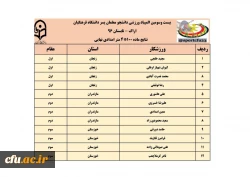 نتایج سه رشته ی دو و میدانی، کشتی و تکواندو در رقابت های  المپیاد ورزشی دانشجو معلمان پسر 14