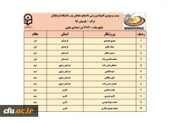نتایج سه رشته ی دو و میدانی، کشتی و تکواندو در رقابت های  المپیاد ورزشی دانشجو معلمان پسر 18