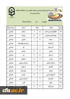 نتایج سه رشته ی دو و میدانی، کشتی و تکواندو در رقابت های  المپیاد ورزشی دانشجو معلمان پسر 19