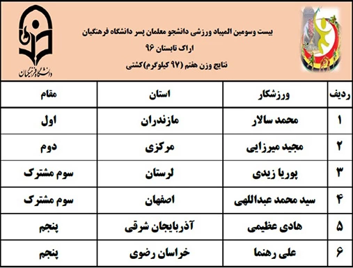 کشتی5