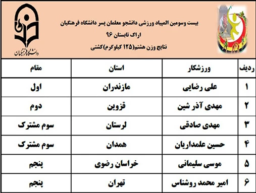 کشتی6