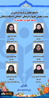 افتخار آفرینی دانشجو معلمان پردیس بنت الهدی صدر اردبیل در بیست و هفتمین جشنواره فرهنگی و اجتماعی دانشجومعلمان دانشگاه فرهنگیان