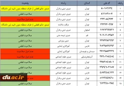 اعلام نتایج نهایی آزمون جبرانی مهارت آموزان باقی مانده ماده 28 ورودی 94  2