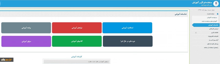 دوره خودخوان آموزش سامانه بالندگی 2