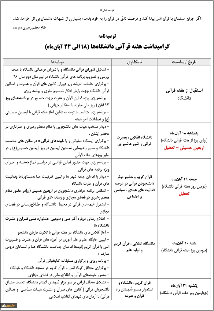 گرامیداشت هفته قرانی دانشگاه ها  2