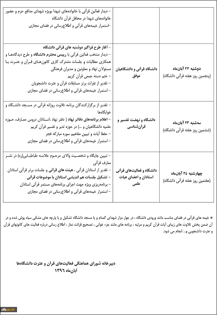 گرامیداشت هفته قرانی دانشگاه ها  3