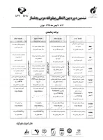 دوره مربیگری