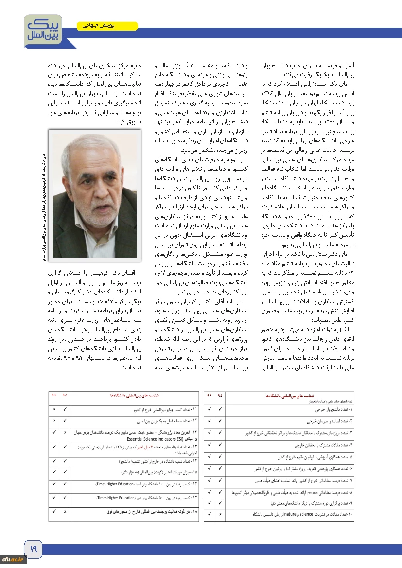 پنجمین و ششمین شماره نشریه پیک بین الملل منتشر شد 22