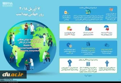 پوشش همگانی سلامت: برای همه، در همه جا