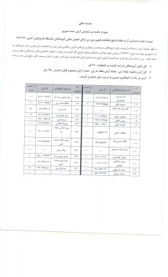 اعلام نتایج اولین مجمع عمومی انجمن دانش آموختگان دانشگاه فرهنگیان