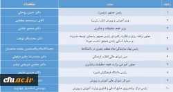 ترکیب اعضای محترم هیات امنای دانشگاه فرهنگیان بر اساس ماده  (7) اساسنامه 2
