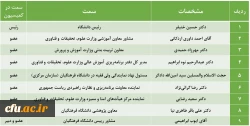 اعضای کمیسیون دائمی هیأت امنا 2