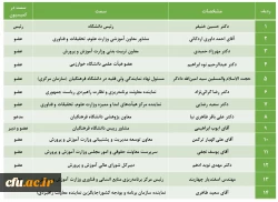 ترکیب اعضای محترم کمیسیون دائمی هیأت امنای دانشگاه فرهنگیان 2