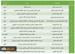 ترکیب اعضای محترم کمیسیون دائمی هیأت امنای دانشگاه فرهنگیان 2