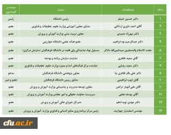 ترکیب اعضای محترم کمیسیون دائمی هیأت امنای دانشگاه فرهنگیان 2