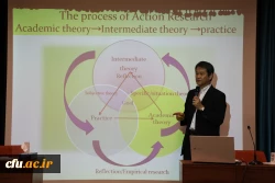 استاد تعلیم و تربیت آیچی ژاپن در نشست تخصصی بین المللی:

لزوم دو زبانه بودن معلمان،  آشنایی با زبان نظریه و زبان عمل  تعلیم و تربیت 2