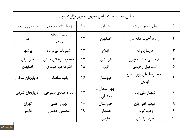 تطبیق وضعیت اعضاء هیات علمی تطبیقی واجدین شرایط 2