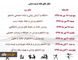 روزشمارهای هفته تربیت بدنی اعلام شد