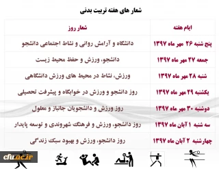 روزشمارهای هفته تربیت بدنی اعلام شد