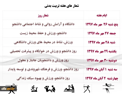 روزشمارهای هفته تربیت بدنی اعلام شد