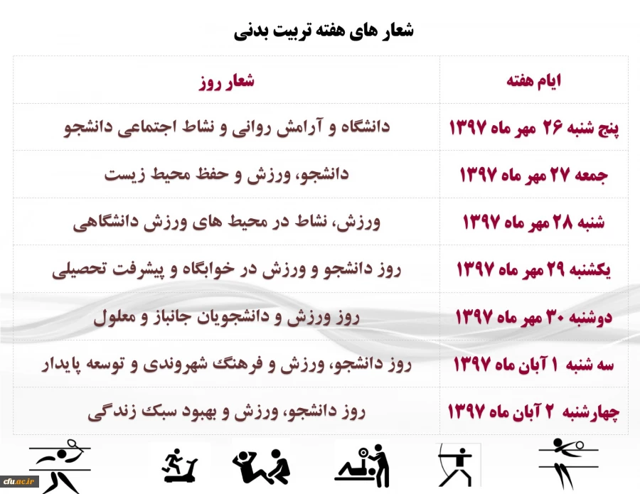 روزشمارهای هفته تربیت بدنی اعلام شد
