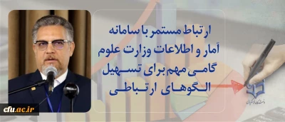 سرپرست معاونت نظارت، ارزیابی و تضمین کیفیت عنوان کرد:

ارتباط مستمر با سامانه آمار و اطلاعات وزارت علوم برای شفاف سازی و به روز رسانی آمار و اطلاعات این دانشگاه ضروری است