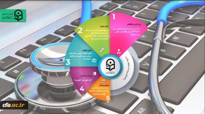 راهنمای تصویری تکمیل سامانه کارنامه سلامت