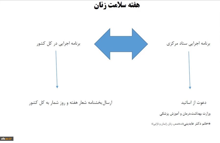 هفته سلامت زنان 3