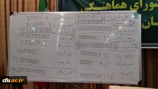 انتخاب کارشناس روابط عمومی دانشگاه فرهنگیان همدان برای سومین سال متوالی در هیات رئیسه شورای روابط عمومی های استان