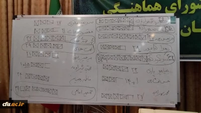 انتخاب کارشناس روابط عمومی دانشگاه فرهنگیان همدان برای سومین سال متوالی در هیات رئیسه شورای روابط عمومی های استان