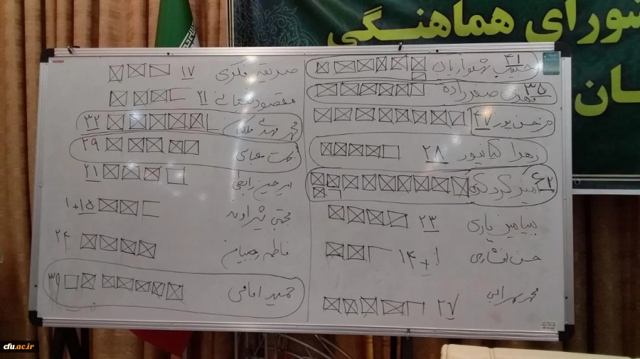 انتخاب کارشناس روابط عمومی دانشگاه فرهنگیان همدان برای سومین سال متوالی در هیات رئیسه شورای روابط عمومی های استان