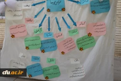 افتتاح نمایشگاه عترت و قرآن کریم در پردیس شهید باهنر (خواهران ) دانشگاه فرهنگیان کرمان