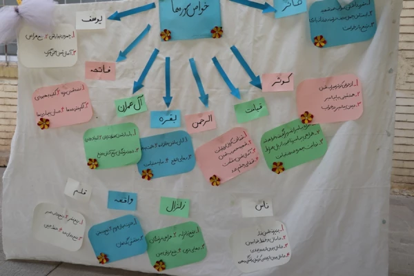 افتتاح نمایشگاه عترت و قرآن کریم در پردیس شهید باهنر (خواهران ) دانشگاه فرهنگیان کرمان