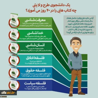 دهم خرداد ماه آخرین مهلت انجام ثبت نام:

پیش ثبت نام اینترنتی طرح ولایت کشوری تابستان 98 در مشهد مقدس