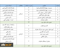جدول دوره های مجازی