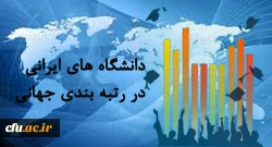 تصویر پیشرفت دانشگاه های ایرانی در آینه رتبه بندی های جهانی 2
