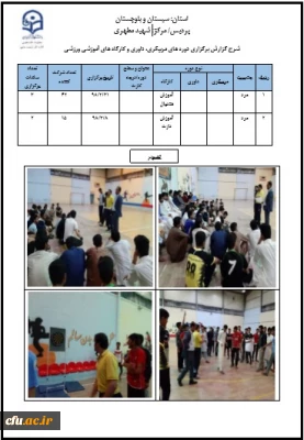 دوره های مربیگری، داوری و کارگاه های آموزشی ورزشی در پردیس شهید مطهری استان سیستان و بلوچستان برگزار شد