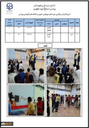 دوره های مربیگری، داوری و کارگاه های آموزشی ورزشی در پردیس شهید مطهری استان سیستان و بلوچستان برگزار شد 2