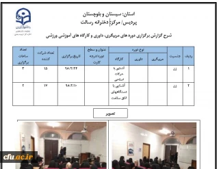 دوره های مربیگری، داوری و کارگاه های آموزشی ورزشی در پردیس رسالت استان سیستان و بلوچستان برگزار شد