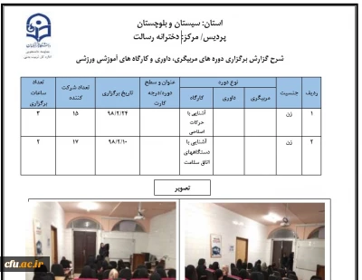 دوره های مربیگری، داوری و کارگاه های آموزشی ورزشی در پردیس رسالت استان سیستان و بلوچستان برگزار شد