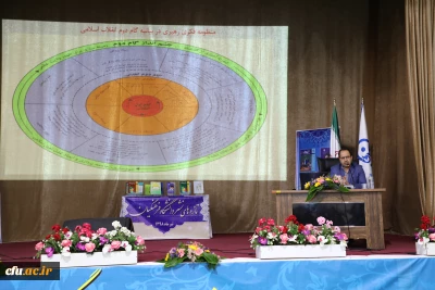 در کارگاه تبیین و عملیاتی سازی بیانیه گام دوم انقلاب مطرح شد: 

دانشگاه فرهنگیان، شایسته ترین دانشگاه برای تبدیل گفتمان عمومی بیانیه دوم انقلاب اسلامی