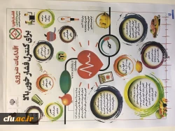 طرح بسیج ملی کنترل فشار خون در سازمان مرکزی دانشگاه فرهنگبان انجام شد 3