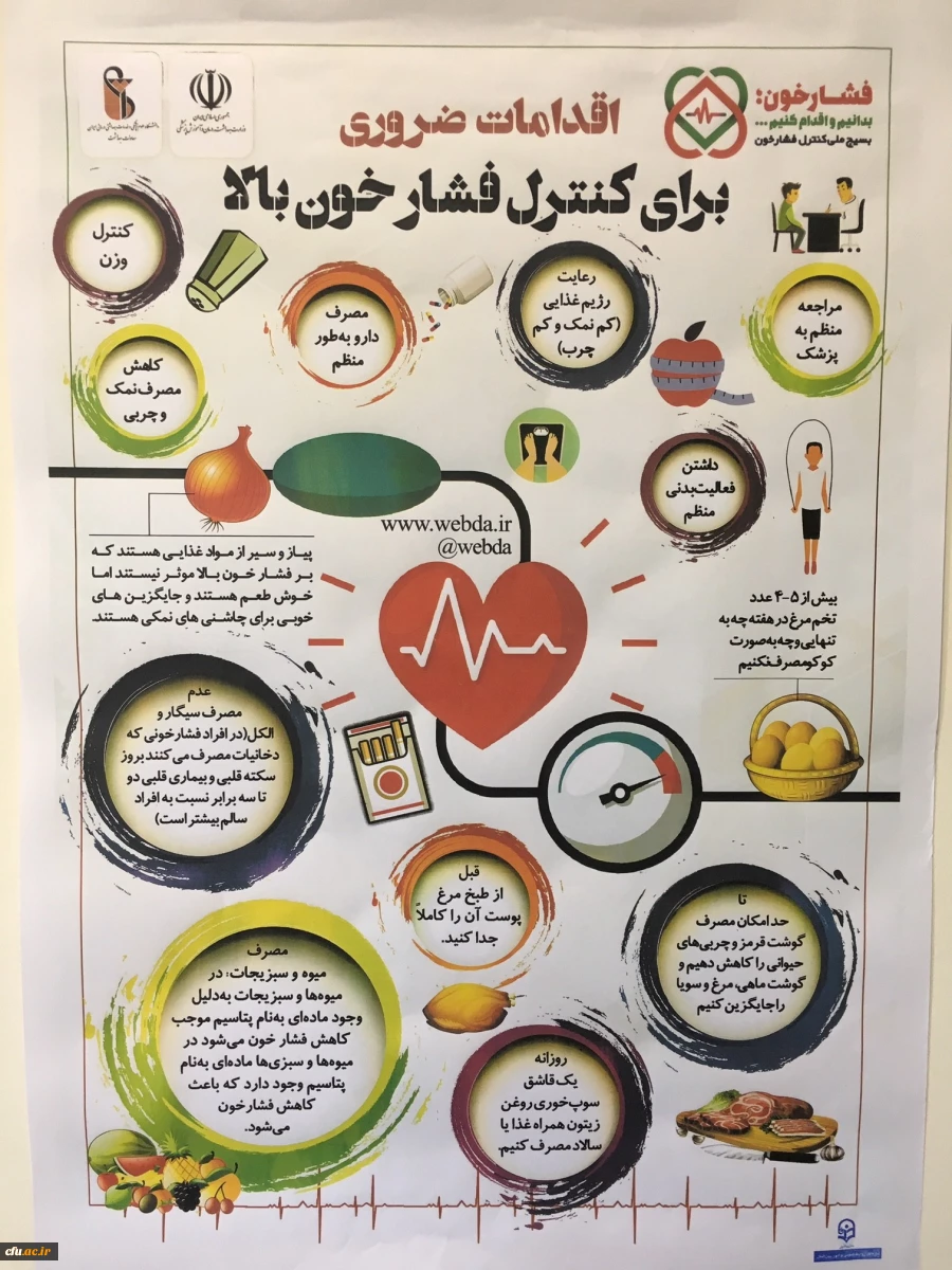 طرح بسیج ملی کنترل فشار خون در سازمان مرکزی دانشگاه فرهنگبان انجام شد 3
