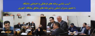 آسیب شناسی برنامه های فرهنگی و اجتماعی دانشگاه با حضور مدیران استانی  و دبیرخانه های مناطق پنجگانه کشوری