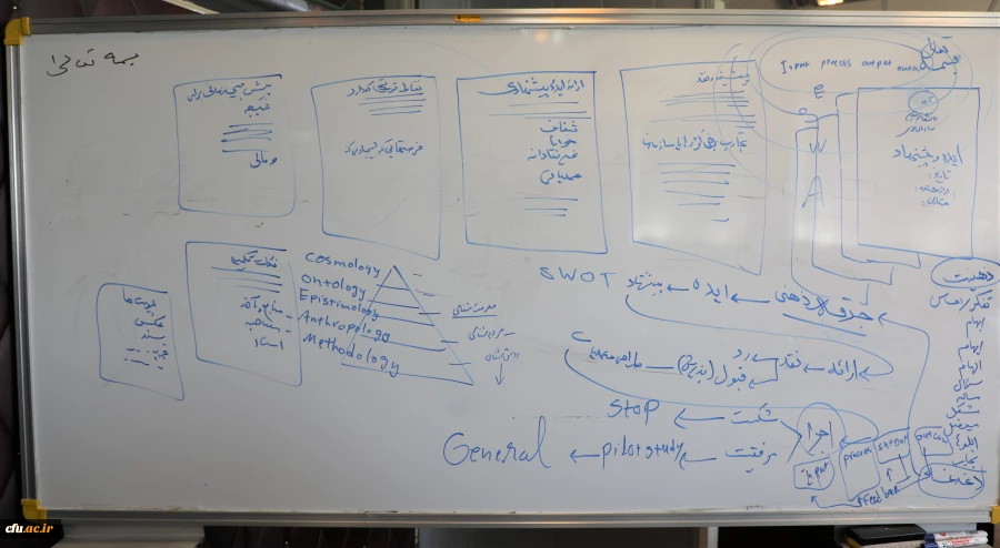 مهارتی کردن آموزش، تقویت مشارکت و آموزش تکمیلی ویژگی چابک سازی آموزشی 12