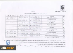 تقویم آموزشی ( 99-1398)  2