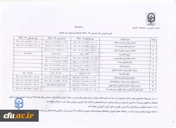 تقویم آموزشی سال تحصیلی ( 99-1398) کلیه مقاطع  2
