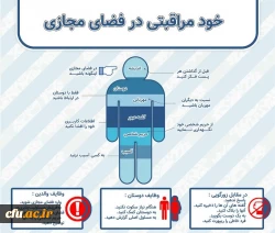 خود مراقبتی در فضای مجازی 2