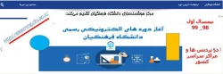 ارایه دروس الکترونیکی نیم سال اول ۹۸_۹۹ از طریق سامانه یادگیری الکترونیکی دانشگاه فرهنگیان 2